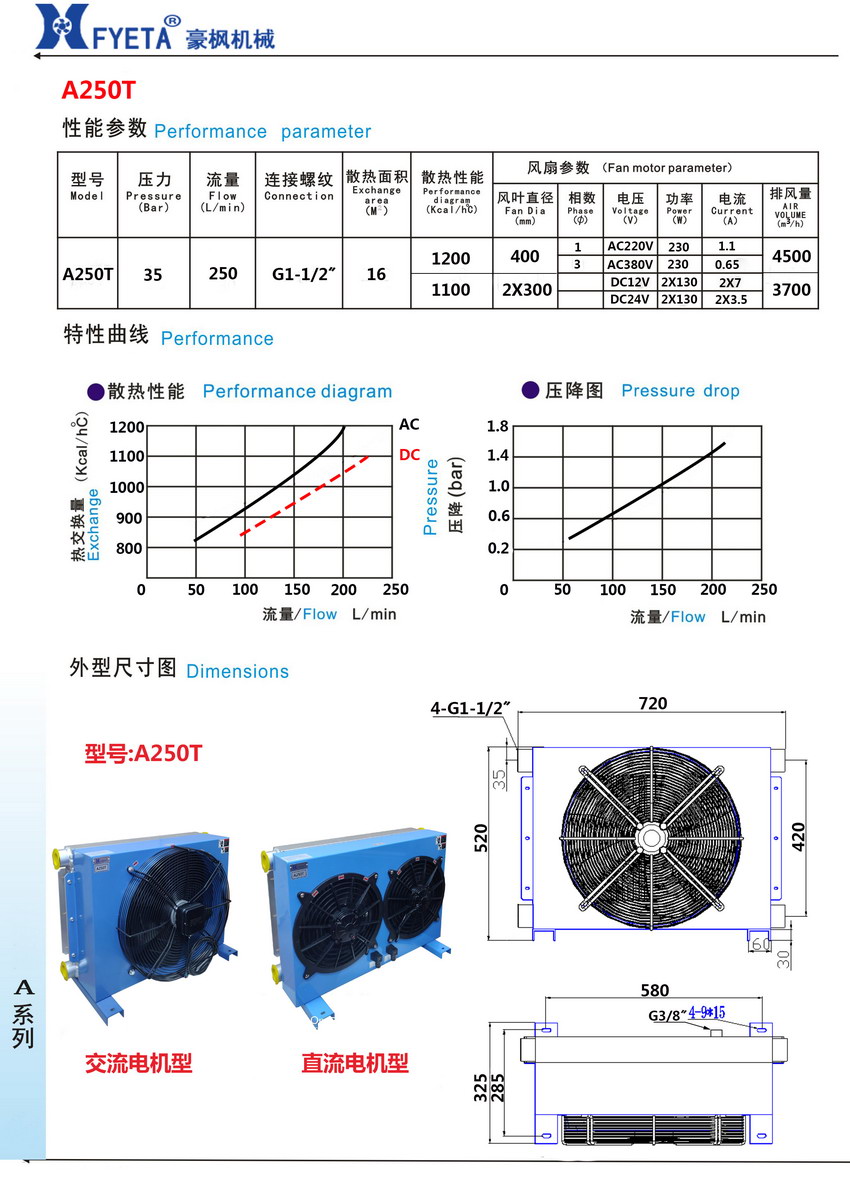 A250T單頁產品資料